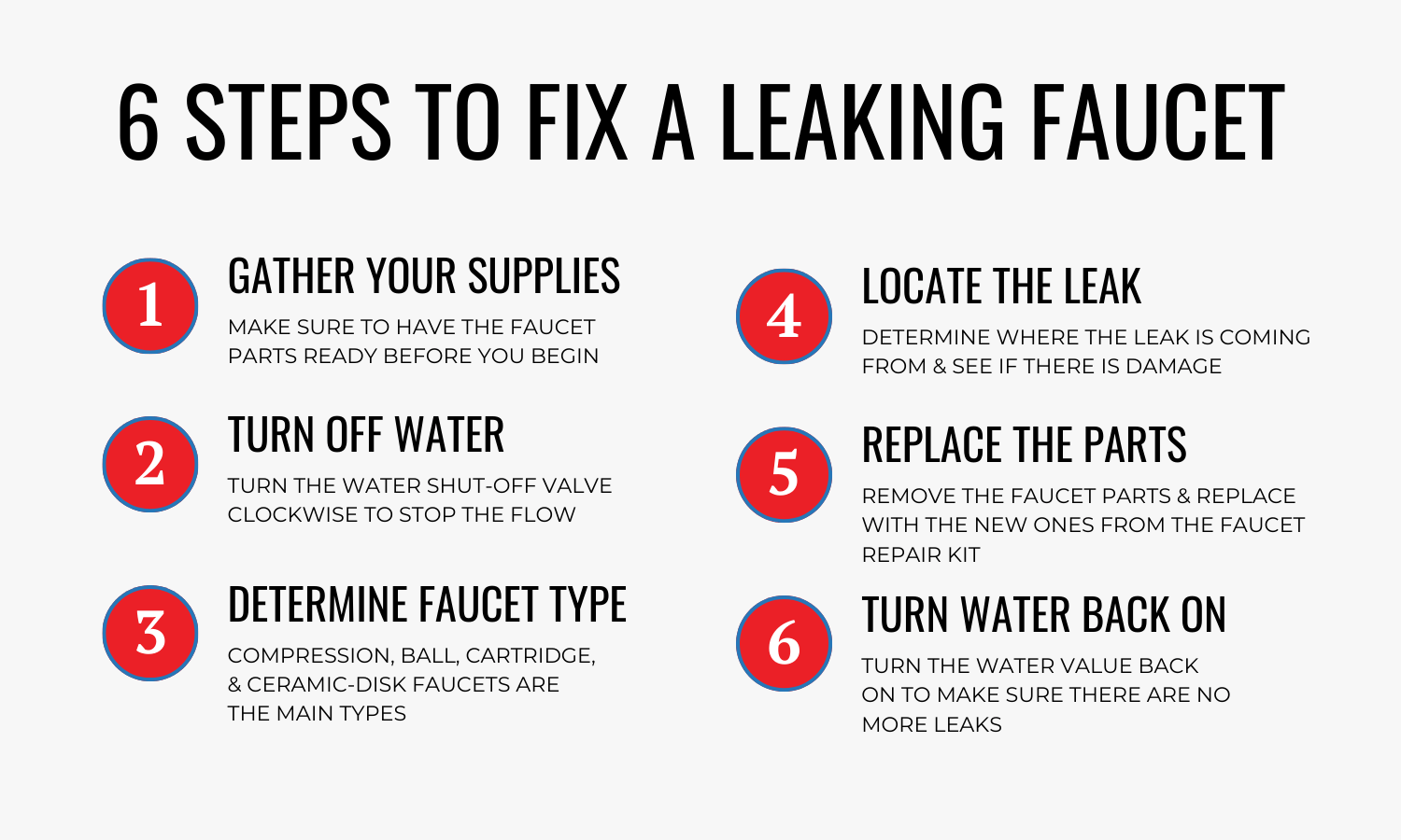 6 Steps To Fix A Leaking Faucet